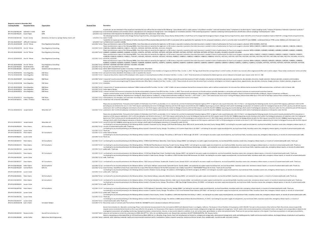 All FOIA Requests Received in December 2017