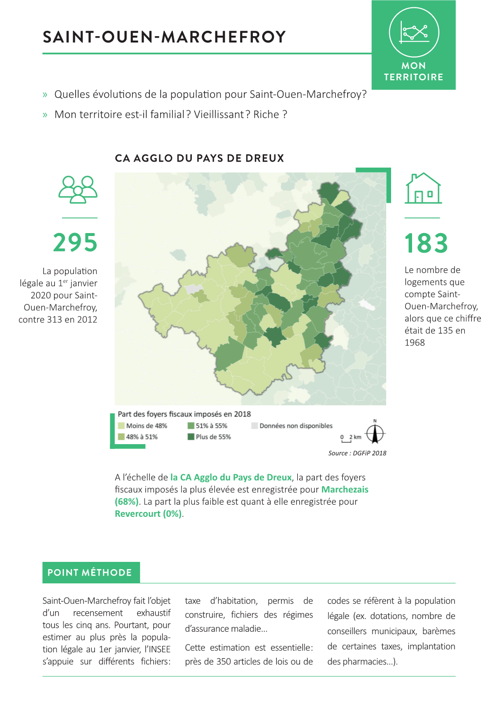 Saint-Ouen-Marchefroy