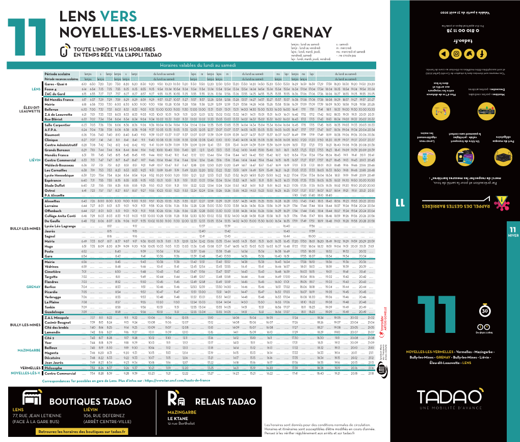 Lens Vers Noyelles-Les-Vermelles / Grenay