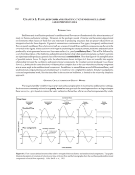 102 Bedforms and Stratification Produced by Unidirectional Flows