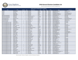 2018 General Election Candidate List (Note: This List Contains the Federal, State, State District, and Legislative Races)
