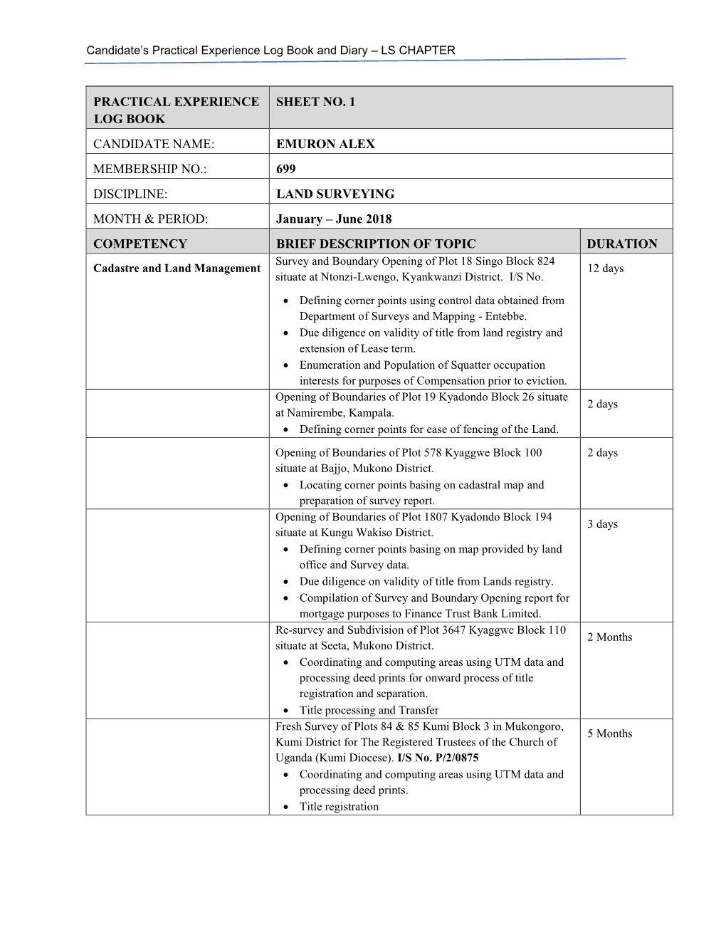 699 Discipline: Land Surveying Month