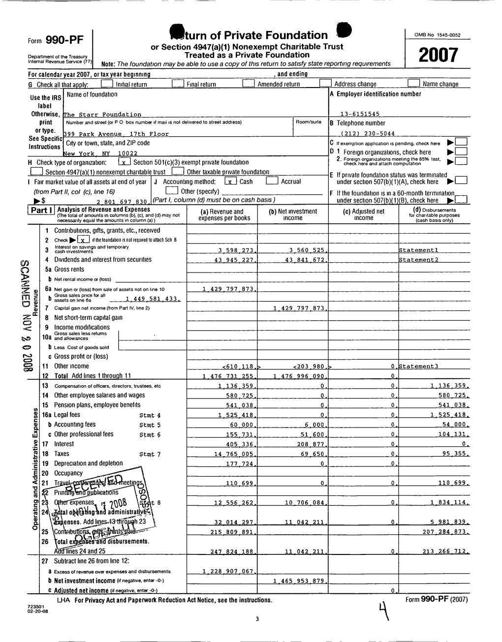 Form 990-PF •Turn of Private Foundation 0