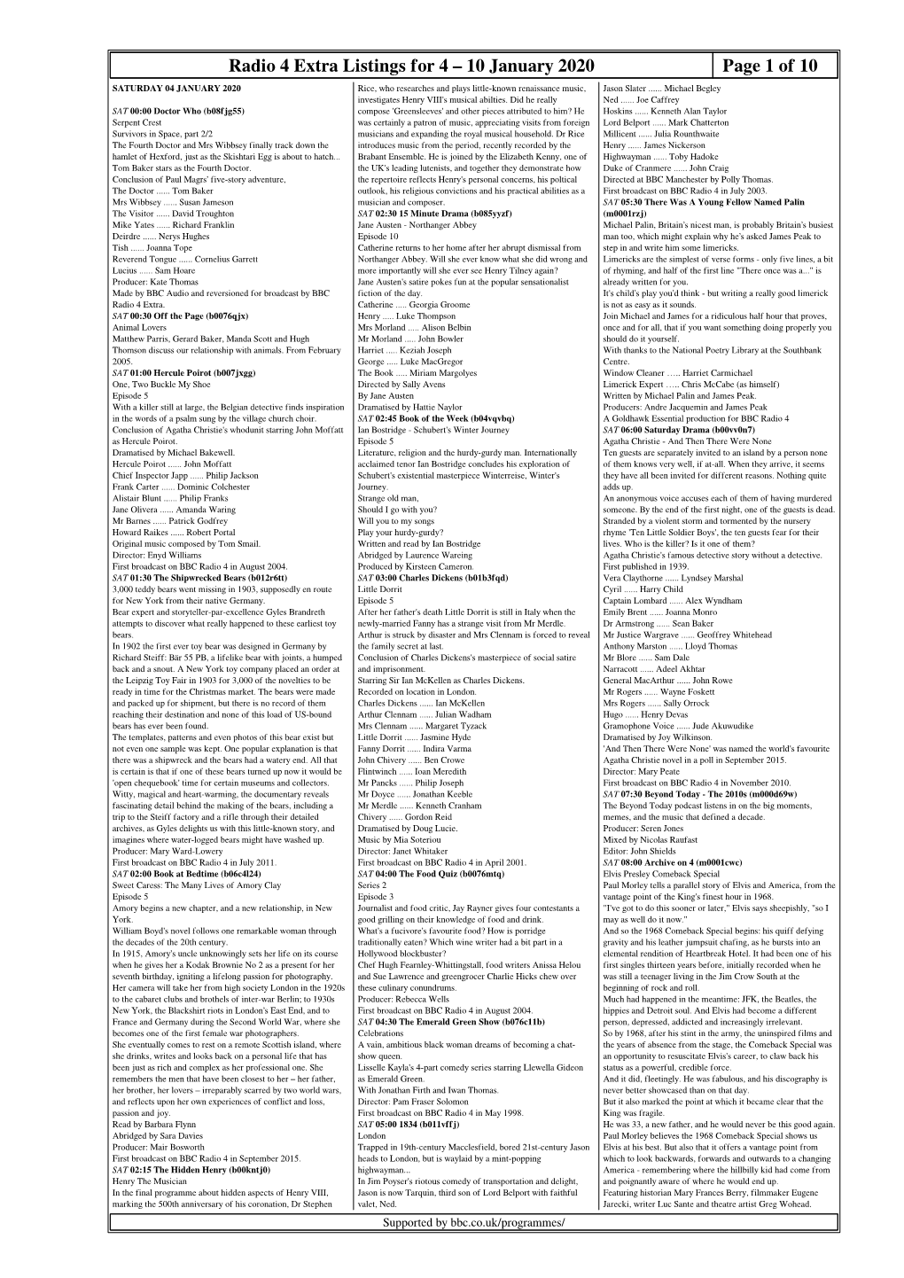 Radio 4 Extra Listings for 4 – 10 January 2020 Page 1 of 10 SATURDAY 04 JANUARY 2020 Rice, Who Researches and Plays Little-Known Renaissance Music, Jason Slater