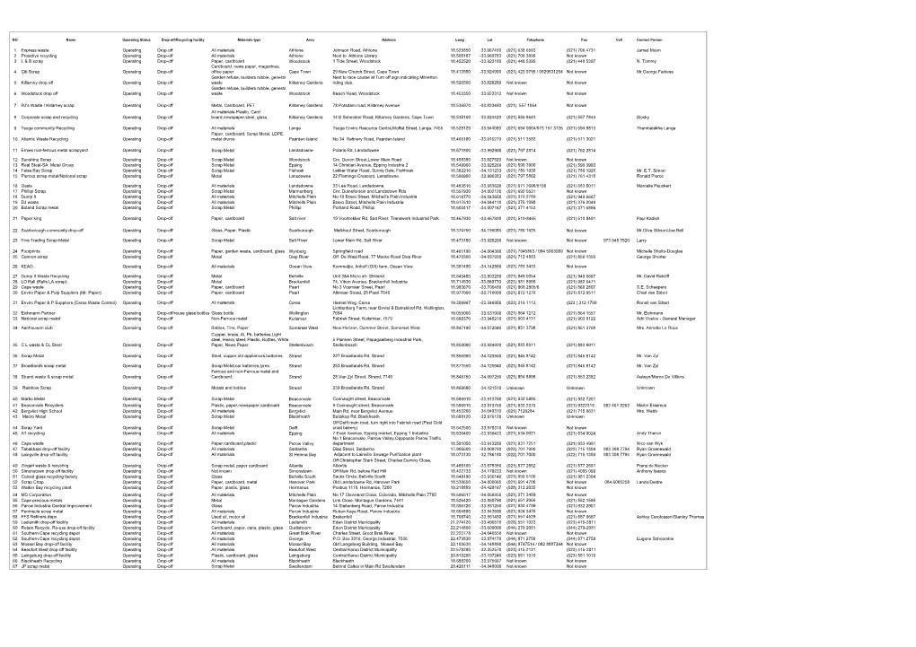 1 Express Waste Operating Drop-Off All Materials Athlone
