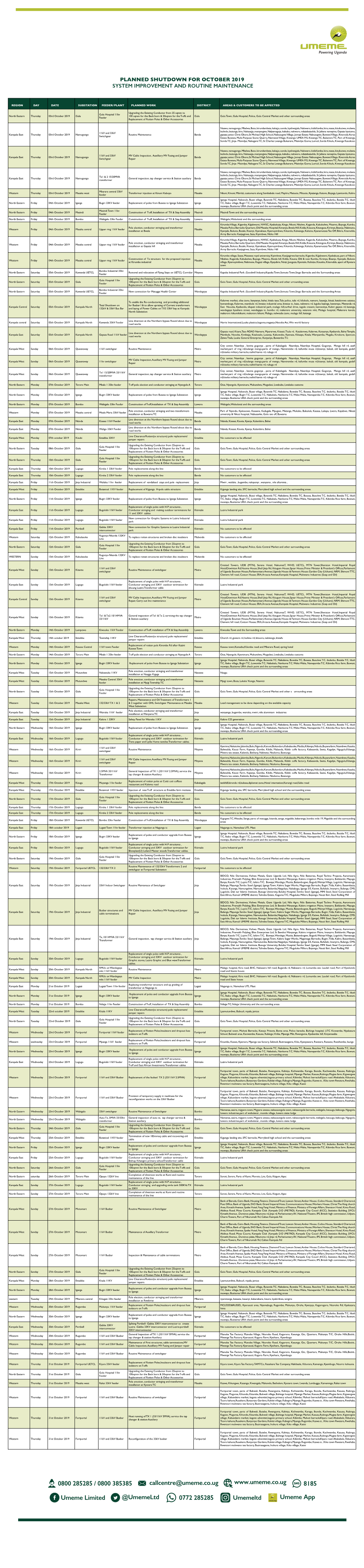 Planned Shutdown for October 2019 System Improvement and Routine Maintenance