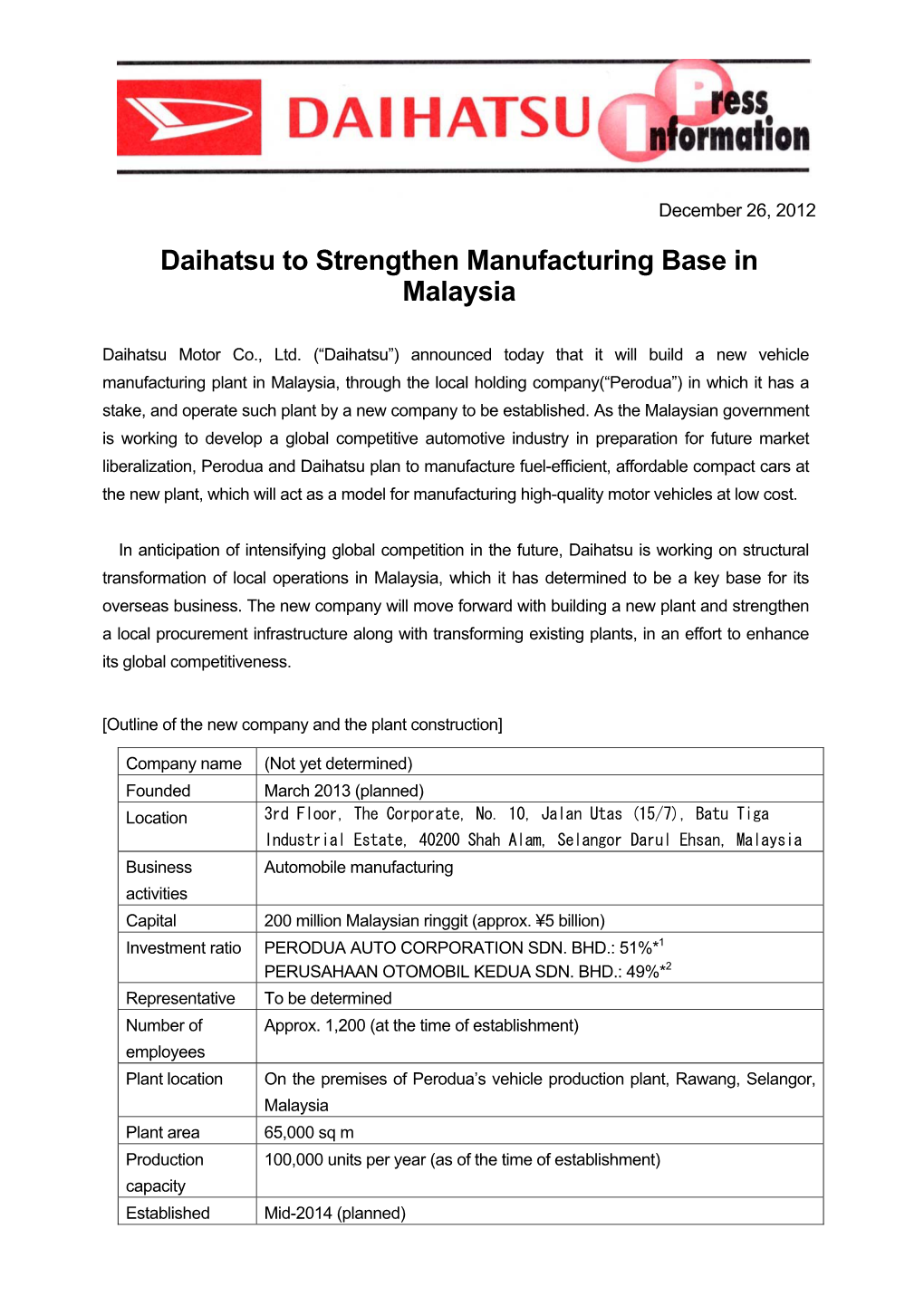 Dec. 26, 2012 Overseas Daihatsu to Strengthen Manufacturing Base in Malaysia