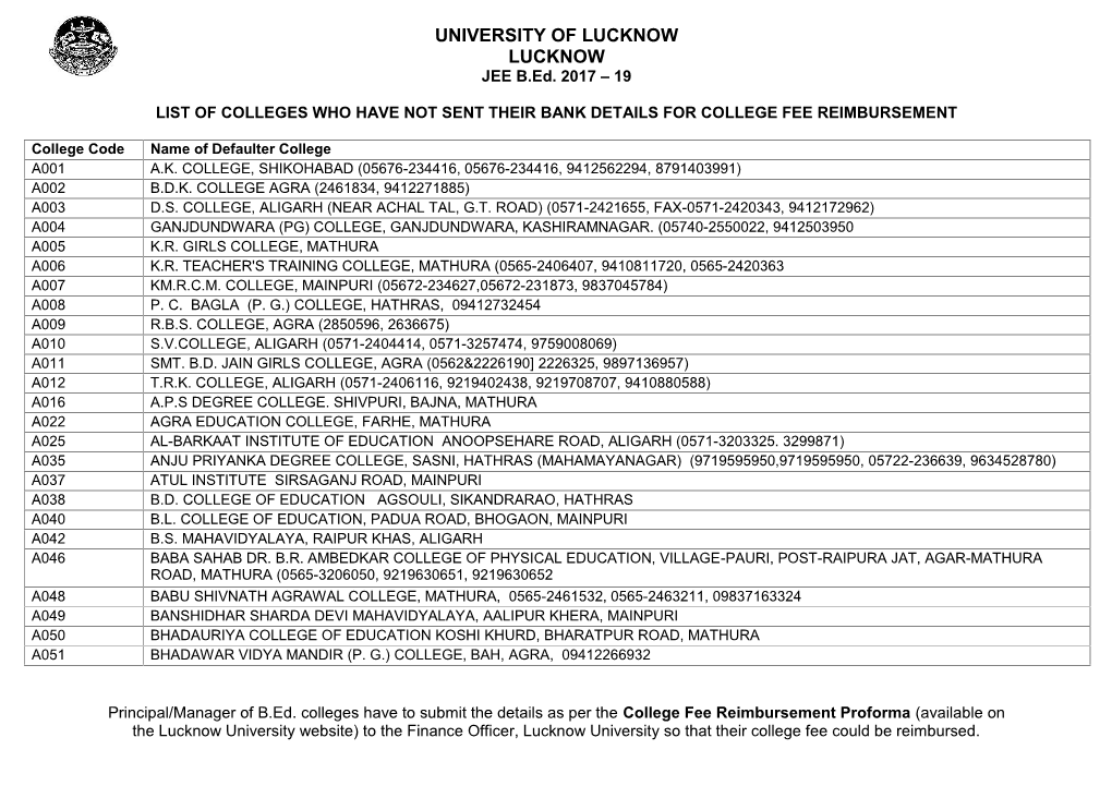 UNIVERSITY of LUCKNOW LUCKNOW JEE B.Ed