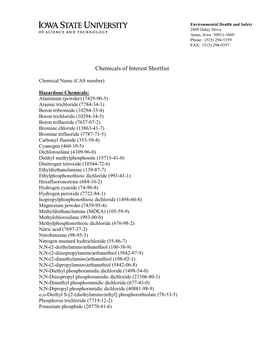 Chemicals of Interest Shortlist