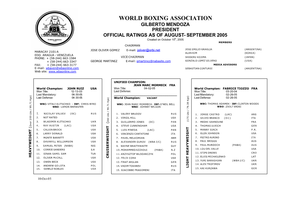 WORLD BOXING ASSOCIATION GILBERTO MENDOZA PRESIDENT OFFICIAL RATINGS AS of AUGUST- SEPTEMBER 2005 Created on October 10Th, 2005 MEMBERS CHAIRMAN P.O