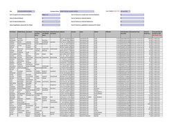 Dividend for the Year 2006-2007