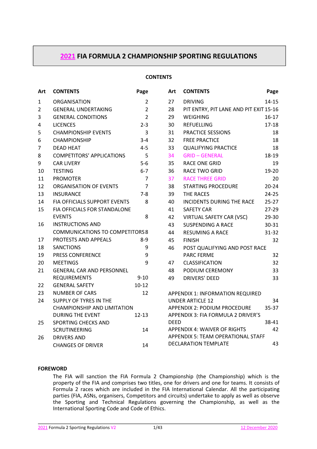 2005 Gp2 Series Sporting Regulations