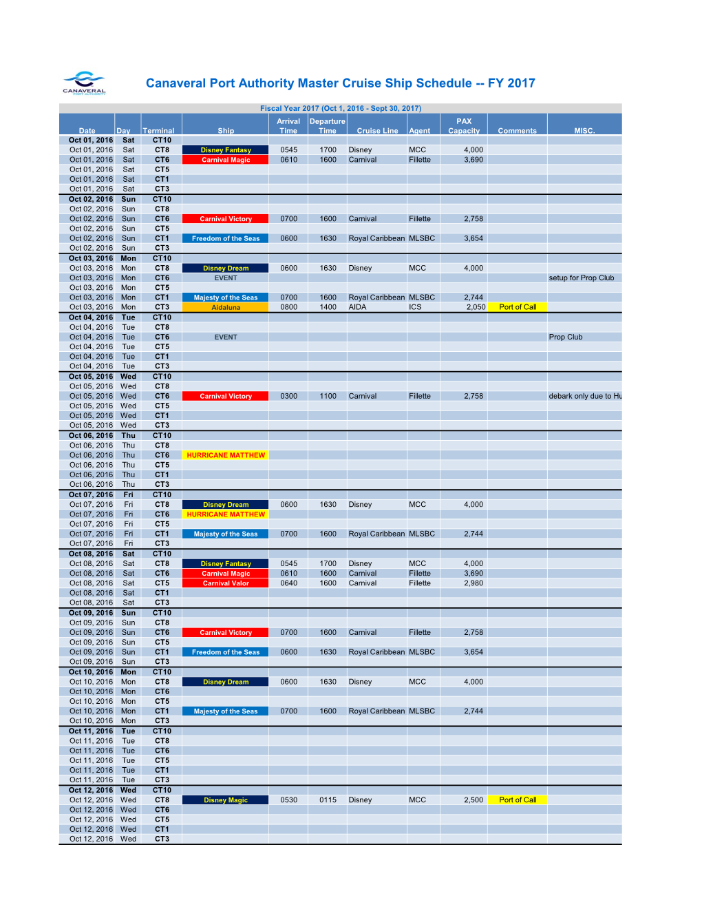 Canaveral Port Authority Master Cruise Ship Schedule -- FY 2017 - DocsLib