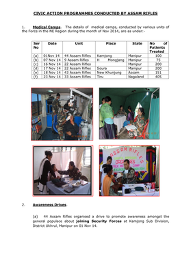 Civic Action Programmes Conducted by Assam Rifles