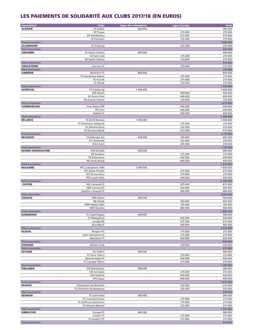 38-47 Financial Matters FRE V10 Copy.Indd