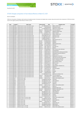 STOXX Changes Composition of Size Indices Effective on March 22, 2021