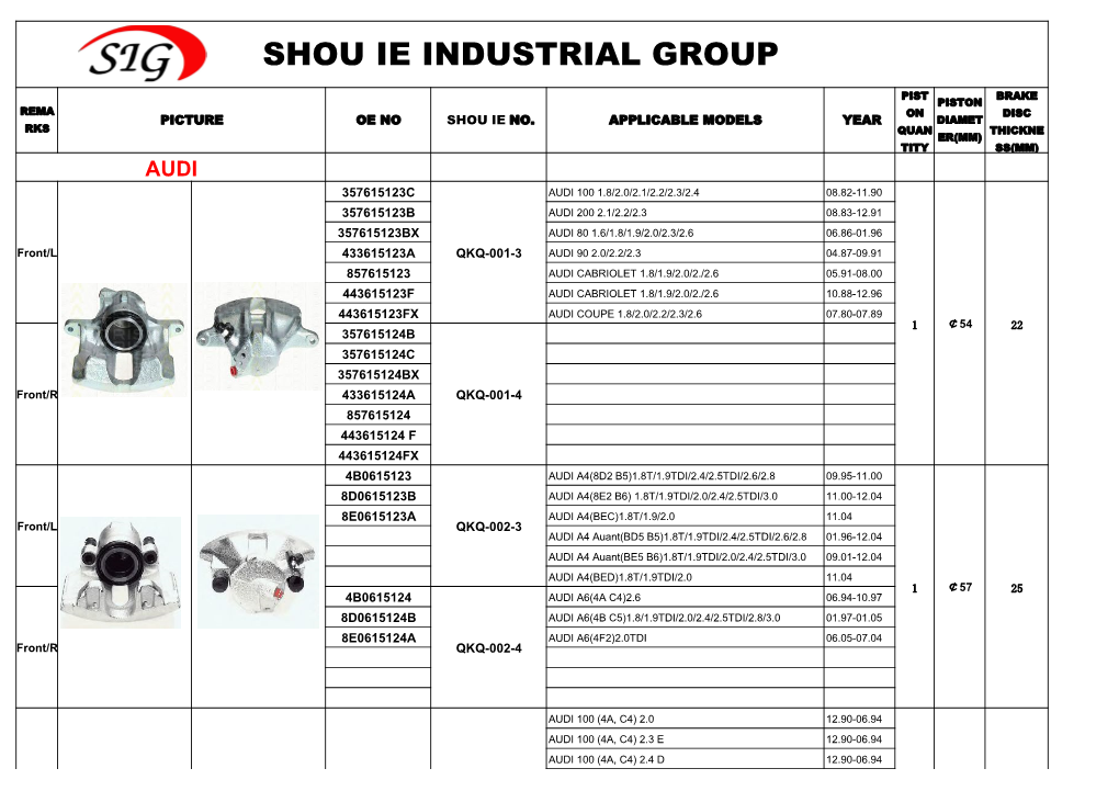 Shou Ie Industrial Group