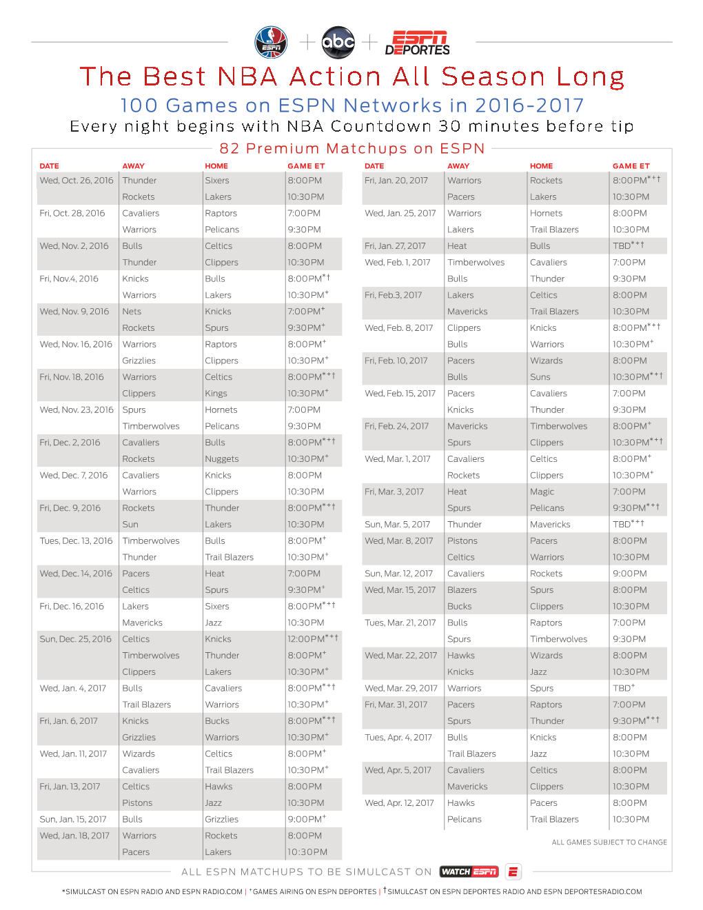 The Best NBA Action All Season Long 100 Games on ESPN Networks in 2016-2017 Every Night Begins with NBA Countdown 30 Minutes Before Tip 82 Premium Matchups on ESPN