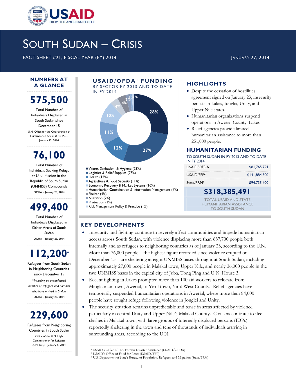 South Sudan Crisis Fact Sheet #21 January 27, 2014