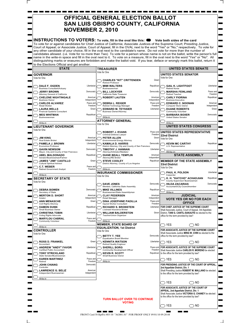 Sample Ballot