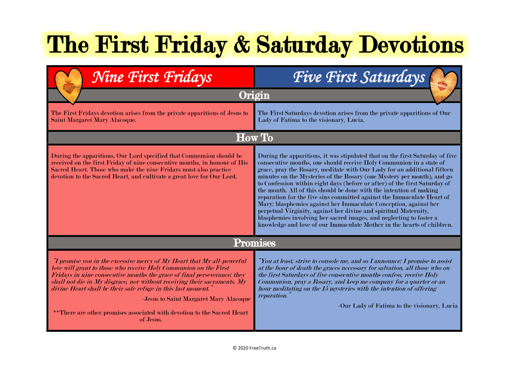 Nine First Fridays Five First Saturdays Origin