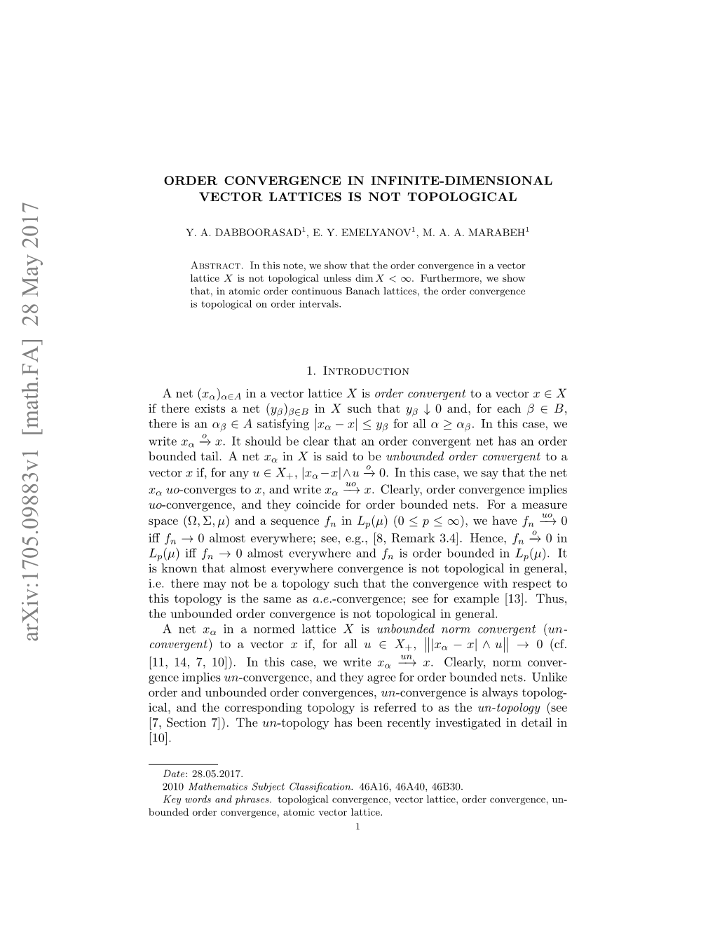 Arxiv:1705.09883V1 [Math.FA] 28 May 2017 [10]