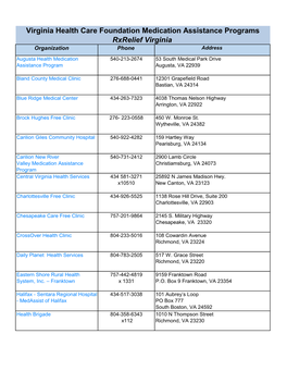 Medication Assistance Caseworkers