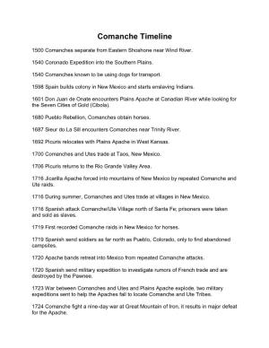 Comanche Timeline