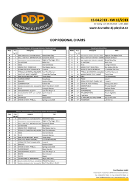 15.04.2013 - KW 16/2013 DJ Voting Vom 05.04.2013 - 12.04.2013