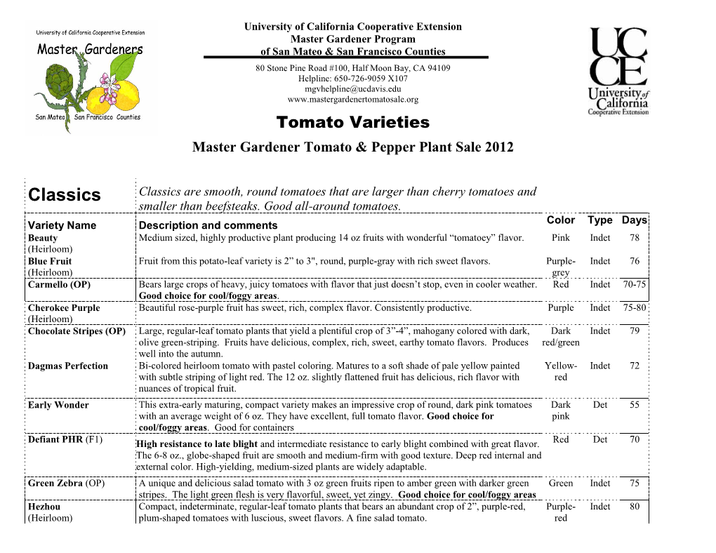 Definition of Standard, Beefsteak Types