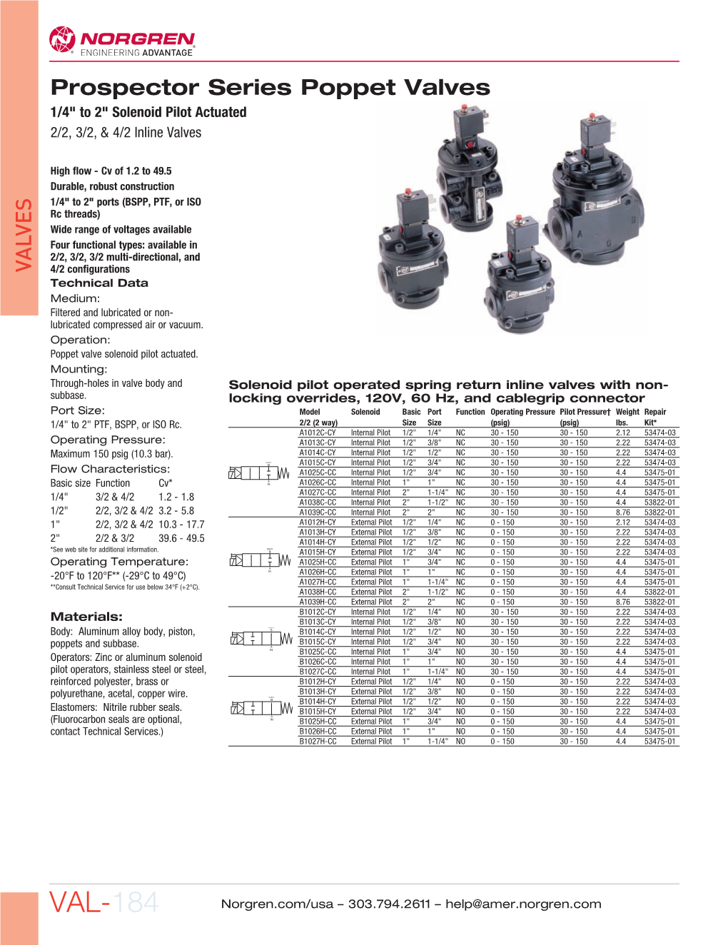 Prospector Series Poppet Valves 1/4" to 2" Solenoid Pilot Actuated 2/2