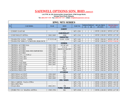Safewell Options Sdn. Bhd.(584933-P)
