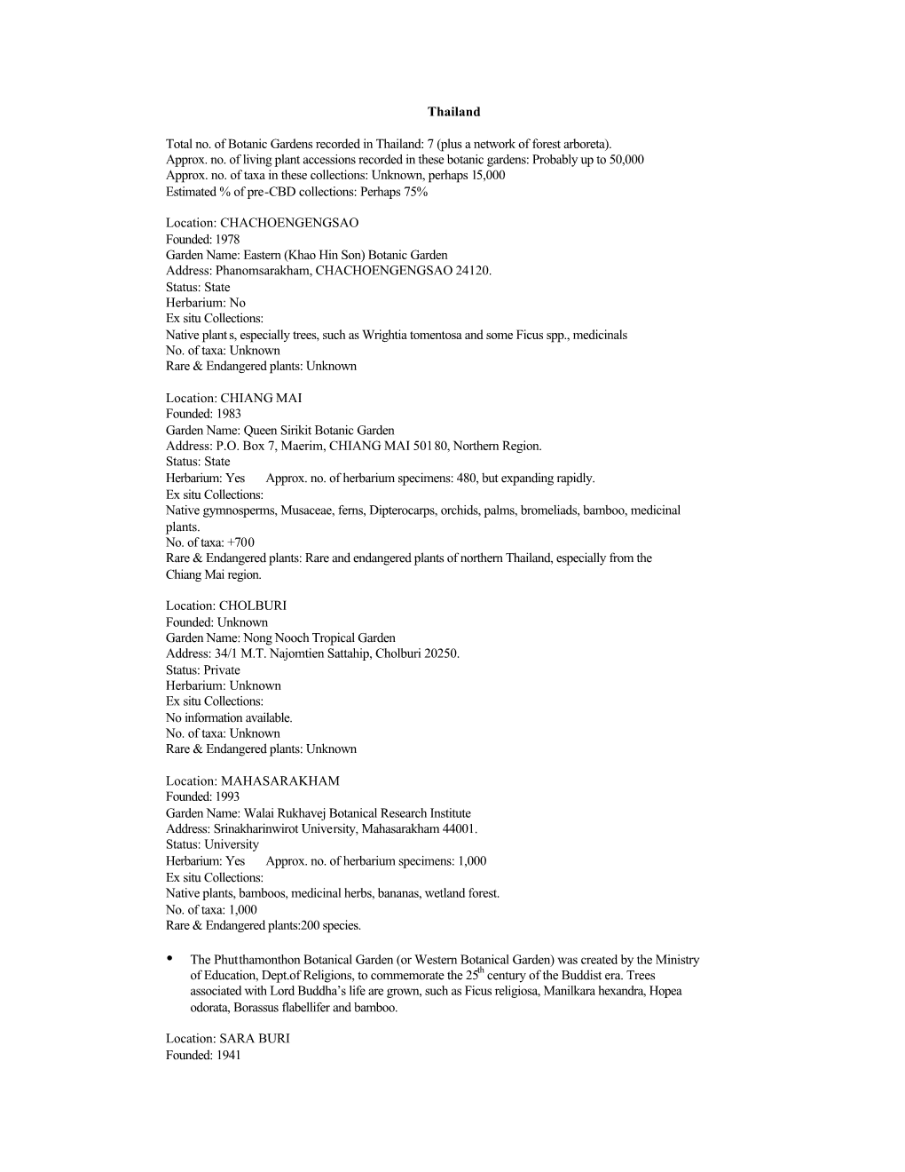 Thailand Total No. of Botanic Gardens Recorded in Thailand: 7 (Plus A