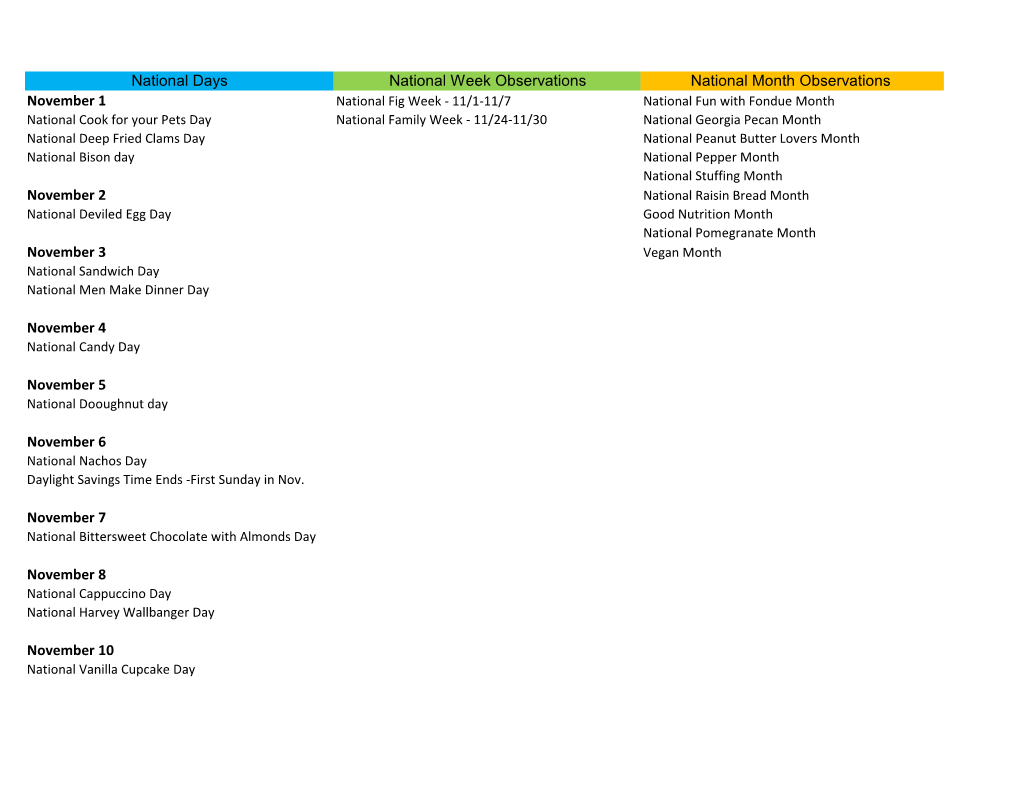 National Days National Week Observations National Month Observations November 1 November 2 November 3 November 4 November 5 Nove