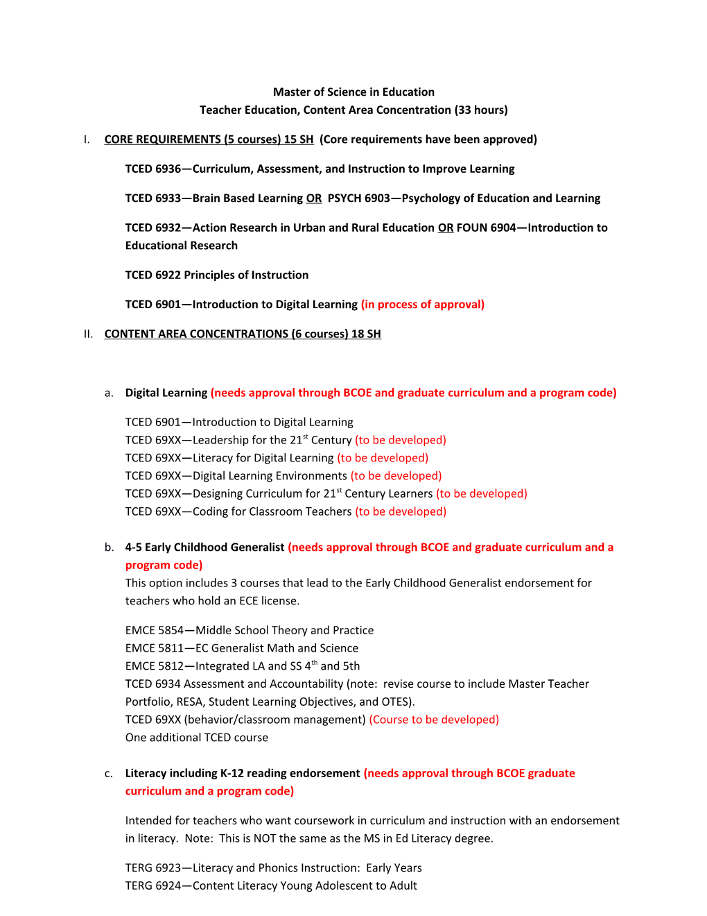 Teacher Education, Content Area Concentration (33 Hours)