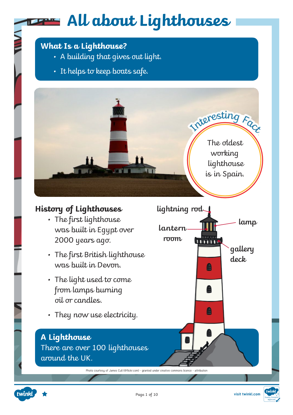 All About Lighthouses