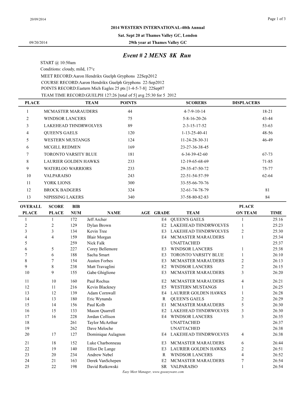 Event # 2 MENS 8K