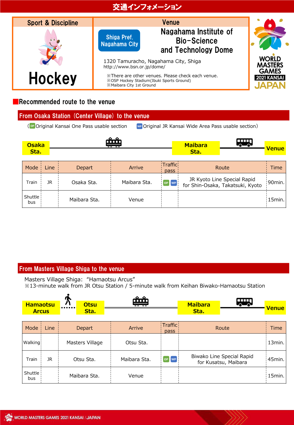 Transport Information Guide Hockey Nagahama Institute of Bio-Science