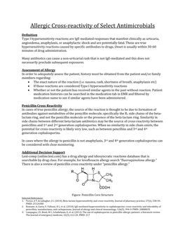 Allergic Cross-Reactivity of Select Antimicrobials