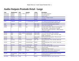 Master Stock List - Audio Outputs Pentode Octal - L