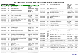 AY 2021 Spring Semester Courses Offered at Other Graduate Schools