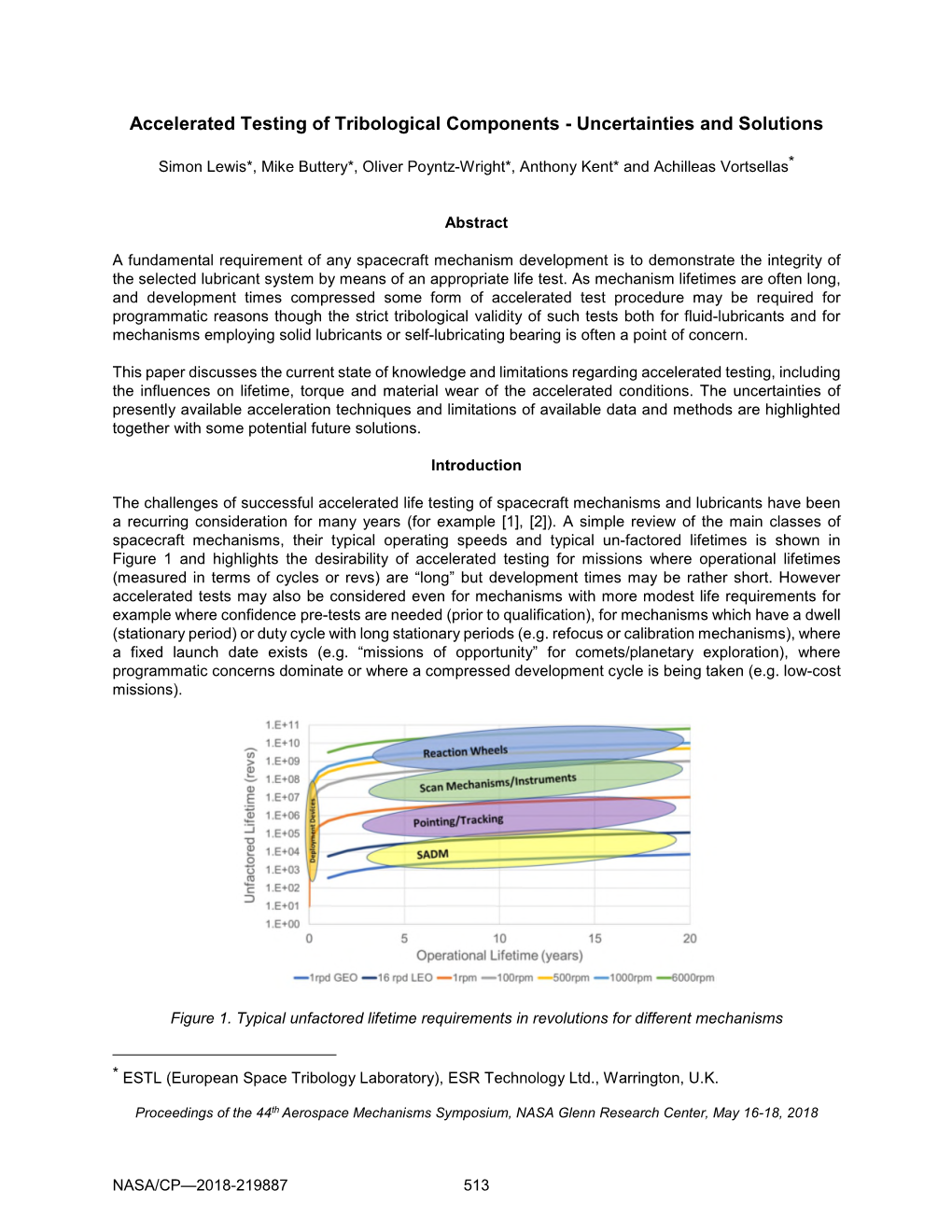 Accelerated Testing of Tribological Components - Uncertainties and Solutions