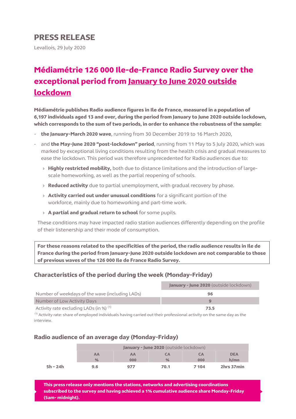 Médiamétrie 126 000 Ile-De-France Radio Survey Over the Exceptional Period from January to June 2020 Outside Lockdown