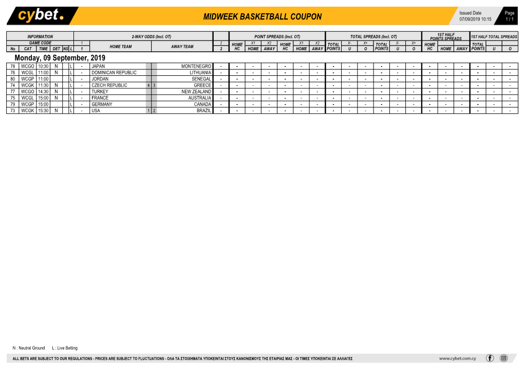 Midweek Basketball Coupon 07/09/2019 10:15 1 / 1