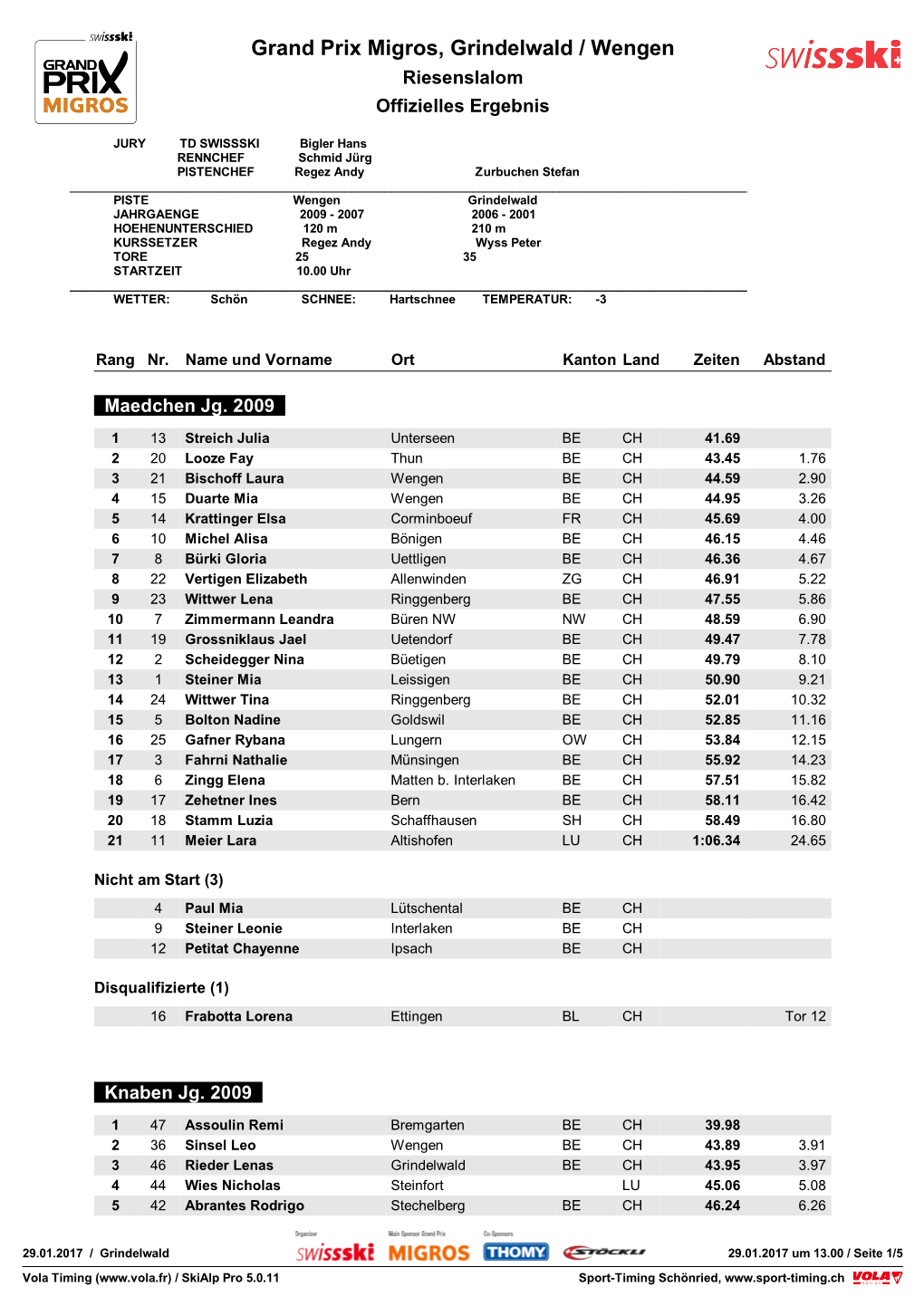 Grand Prix Migros, Grindelwald / Wengen Riesenslalom Offizielles Ergebnis