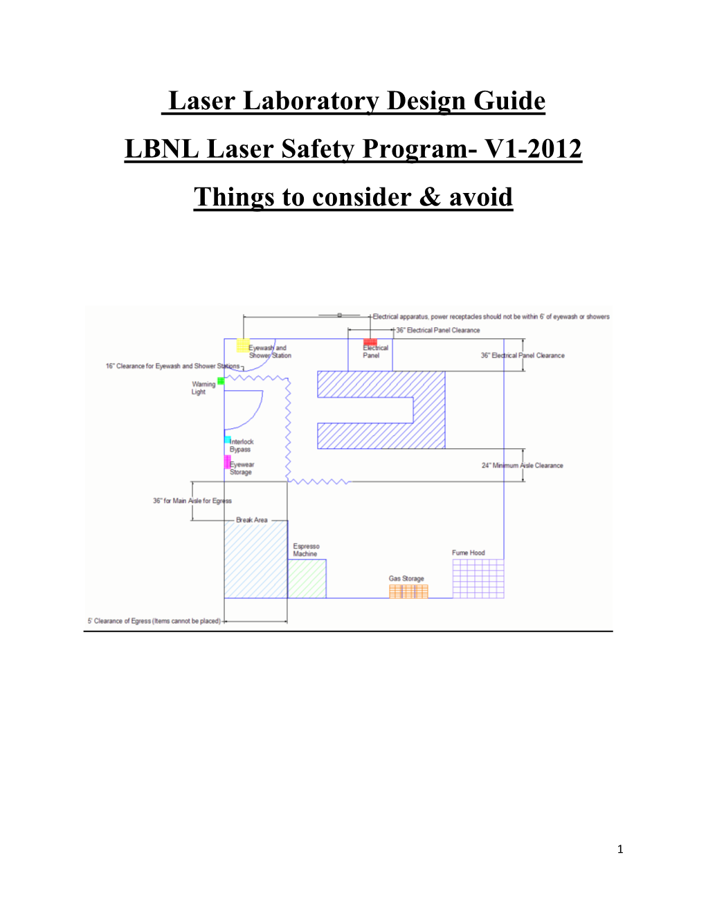 Laser Laboratory Design Guide LBNL Laser Safety Program- V1-2012 Things to Consider & Avoid