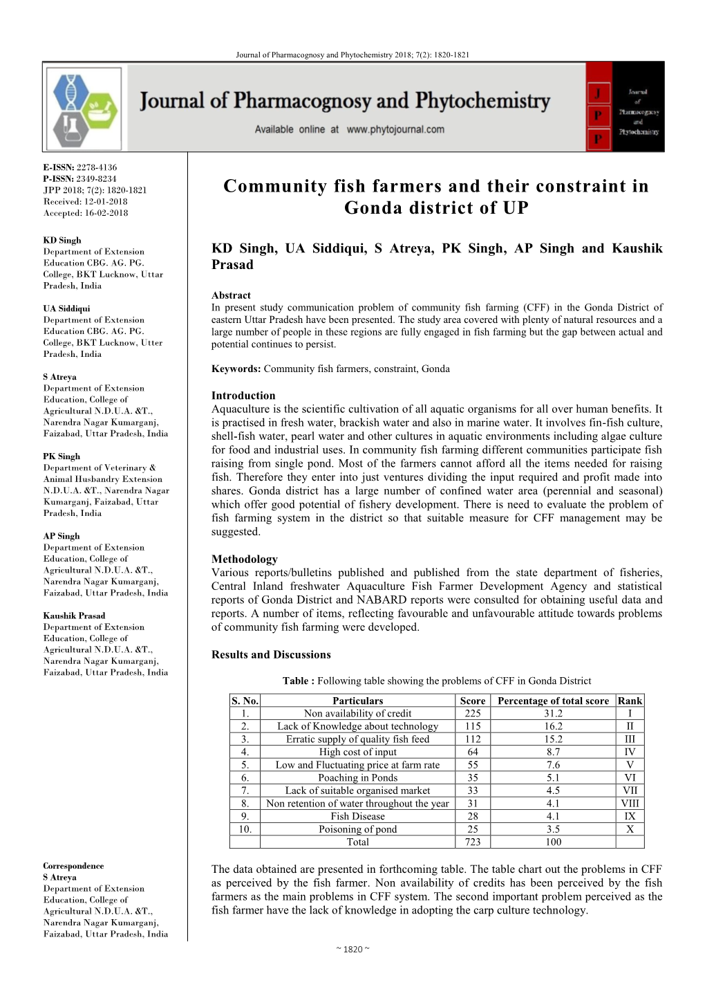 Community Fish Farmers and Their Constraint in Gonda District of UP