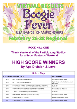 HIGH SCORE WINNERS by Age Division & Level