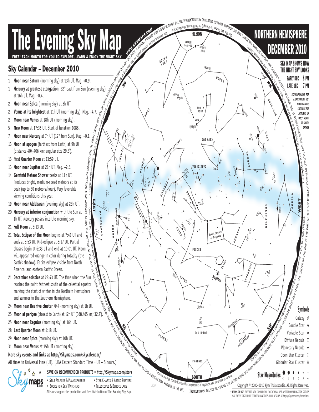 The Evening Sky Map