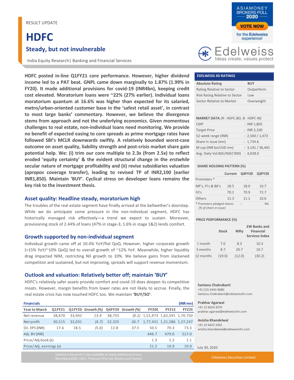 Hdfc Companyname